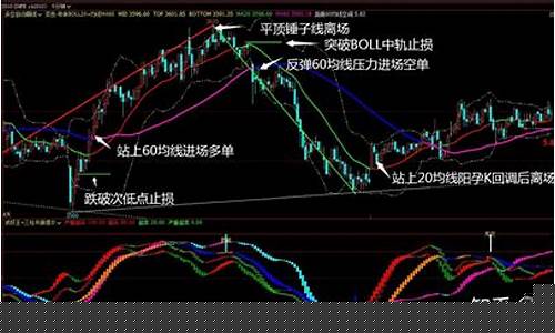 期货螺纹复盘行情(期货螺纹2410行情)_https://www.jyywjc.com_股票行情_第1张