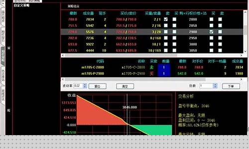 搏易大师期货行情无法登录(博易大师期货手机版交易软件下载)_https://www.jyywjc.com_股票_第1张