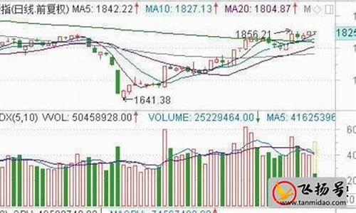 1000元炒股一个月能赚多少钱(1000元炒股能赚钱吗)_https://www.jyywjc.com_股票价格_第1张
