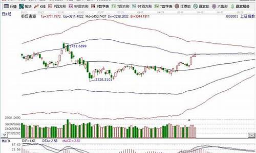 期货钢铁水泥股票行情分析(钢铁的期货行情)_https://www.jyywjc.com_股票板块_第1张
