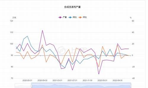 7月6日纯碱期货价格行情(纯碱的期货价格走势)_https://www.jyywjc.com_股票板块_第1张