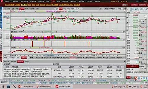 益盟 期货行情(益盟期货软件)_https://www.jyywjc.com_股票价格_第1张