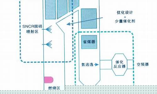 ASR与SCR结合选股(股票scr和asr指标配合选股)_https://www.jyywjc.com_股票价格_第1张