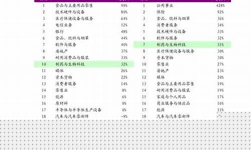 换手率达100意味什么(换手率超过100%是怎么回事)_https://www.jyywjc.com_股票_第1张