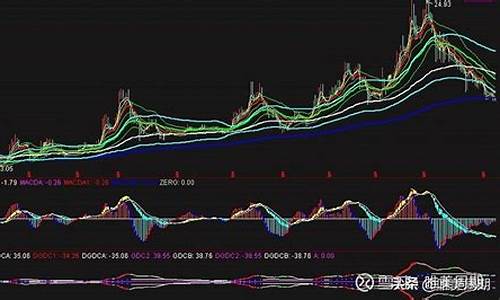 银行板块指数代码是多少号啊(银行板块指数基金)_https://www.jyywjc.com_深交所_第1张