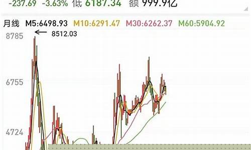 银行股投资价值(目前银行股中最好的股票)_https://www.jyywjc.com_上交所_第1张