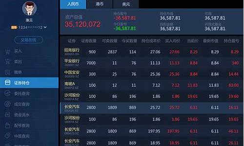 股票多少钱可以玩(股票多少钱玩合适)_https://www.jyywjc.com_股票价格_第1张