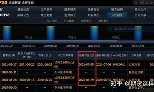银行股票分红前后买卖技巧(银行股一年中最佳买入时间)_https://www.jyywjc.com_创业板_第1张