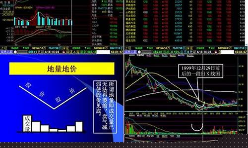 股票技术分析报告案例同花顺(股票技术面分析报告案例)_https://www.jyywjc.com_深交所_第1张