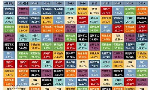 概念板块都有哪些股票(概念板块都有哪些股票名称)_https://www.jyywjc.com_股票价格_第1张