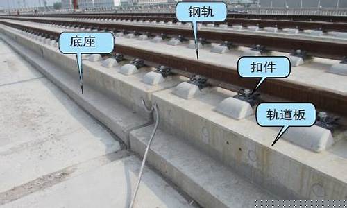 铁路轨道由哪几部分组成(铁路轨道组成包括)_https://www.jyywjc.com_上交所_第1张