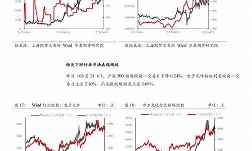 猪肉股票为什么一直下跌(猪肉股票龙头股有哪些)_https://www.jyywjc.com_深交所_第1张