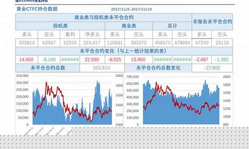怎么在股市开户(怎么在股市开户流程)_https://www.jyywjc.com_股票板块_第1张