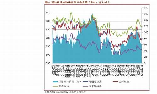 银行类板块行情走势图(银行类板块行情走势图分析)_https://www.jyywjc.com_科创板_第1张