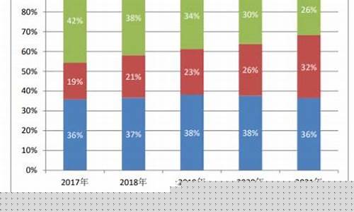 理财产品t 1(理财产品t+0和t+1的区别)_https://www.jyywjc.com_深交所_第1张