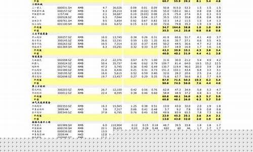 股票56个板块一览表最新(股票板块大全)_https://www.jyywjc.com_北交所_第1张