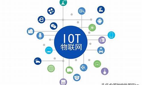 智能物联网的概念(智能物联网的概念是什么)_https://www.jyywjc.com_股票板块_第1张