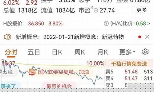 股票哪个平台最好(股票什么平台好)_https://www.jyywjc.com_科创板_第1张