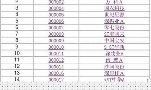 股票代码900120(股票代码900120是什么股票)_https://www.jyywjc.com_股票板块_第1张