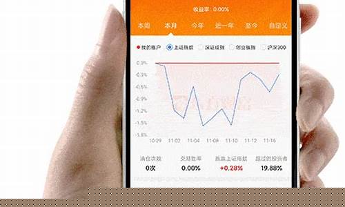 东方财富手机网页版(东方财富网手机网页版)_https://www.jyywjc.com_科创板_第1张