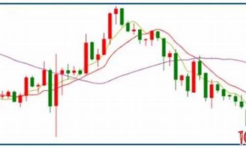 怎么寻找厉害的股市公众号(股市 公众号)_https://www.jyywjc.com_深交所_第1张