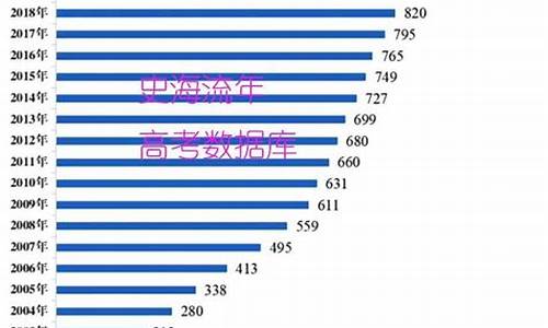 2023全国大学生数字媒体大赛(全国大学生数字媒体科技)_https://www.jyywjc.com_上交所_第1张