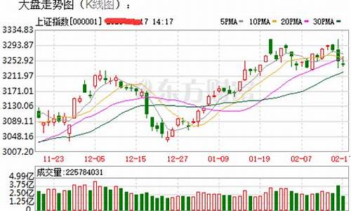 今日财经最新消息行情(今日财经最新消息行情及分析)_https://www.jyywjc.com_深交所_第1张