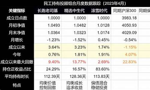 跑赢沪深300难吗(跑赢沪深300的股票好不好)_https://www.jyywjc.com_深交所_第1张