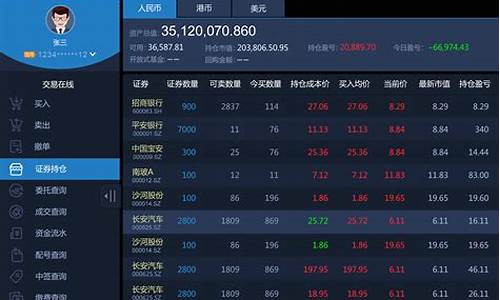 股票用哪个软件好用(股票用哪个app比较好)_https://www.jyywjc.com_股票趋势_第1张