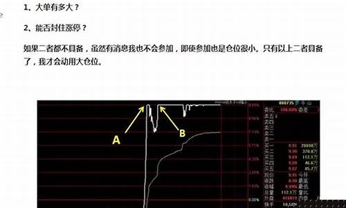 短线选股技巧第二天必涨选股法(短线第二天就卖)_https://www.jyywjc.com_深交所_第1张