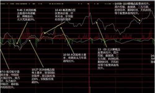股票板块轮动周期(股票板块轮动周期是多久)_https://www.jyywjc.com_创业板_第1张
