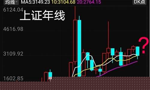 2023上证指数走势图(上证指数2020年3月23日)_https://www.jyywjc.com_深交所_第1张