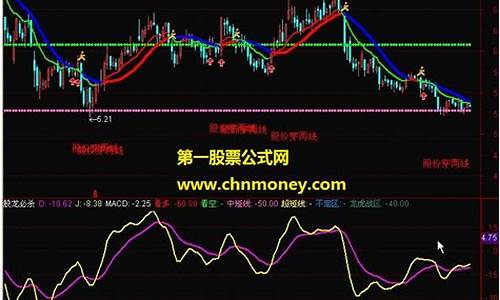 超短线次日必涨选股法(超短线次日必涨选股法是什么)_https://www.jyywjc.com_深交所_第1张