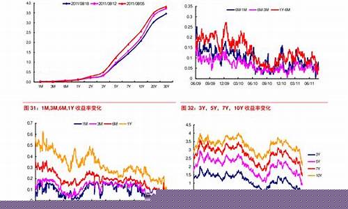 生猪价格走势行情分析表(生猪价格猪价走势预测)_https://www.jyywjc.com_深交所_第1张