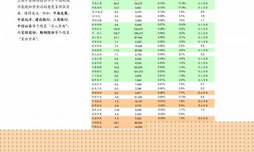 朝鲜股市行情(朝鲜股市最新行情)_https://www.jyywjc.com_创业板_第1张
