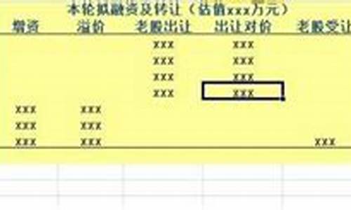 翘尾期是什么意思(什么是翘尾行情)_https://www.jyywjc.com_深交所_第1张