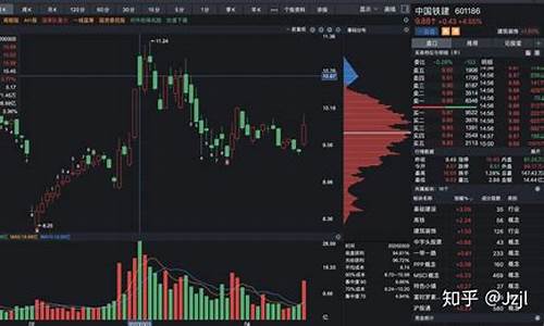 手机同花顺筹码分布怎么调出来(手机版同花顺筹码分布在哪里看到)_https://www.jyywjc.com_深交所_第1张