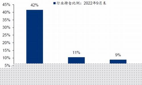 银行板块投资机会有哪些(银行板块投资价值)_https://www.jyywjc.com_深交所_第1张