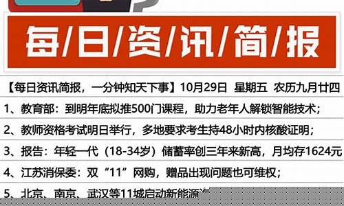 今日热点新闻15条金寨_https://www.jyywjc.com_股票板块_第1张