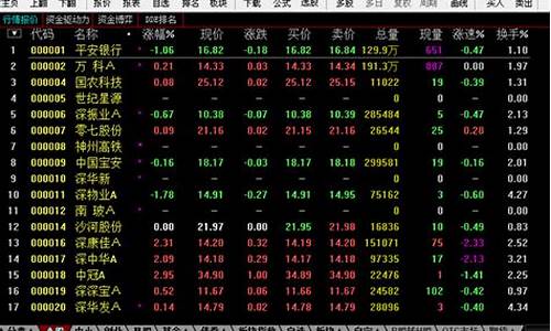 海通证券交易软件下载手机版(海通证券交易软件官网下载)_https://www.jyywjc.com_科创板_第1张