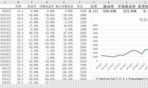 银行的股票(怎么买工商银行的股票)_https://www.jyywjc.com_科创板_第1张
