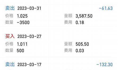 万一免五的券商(万一免五的券商是真是假)_https://www.jyywjc.com_股票板块_第1张