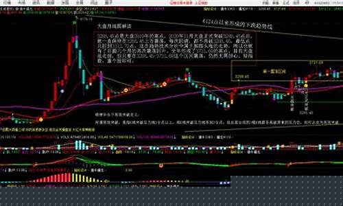 10月27日股市最新消息(10月27日股市收盘)_https://www.jyywjc.com_科创板_第1张