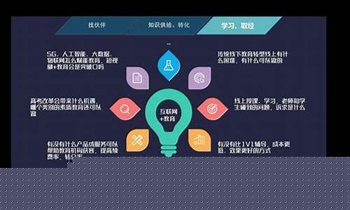 网创什么意思(网创官网)_https://www.jyywjc.com_股票_第1张