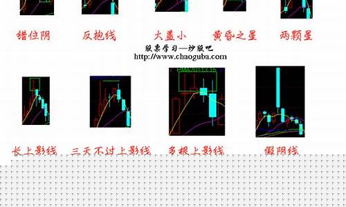 k线图知识全套讲解书籍(讲解k线图最好的书)_https://www.jyywjc.com_深交所_第1张