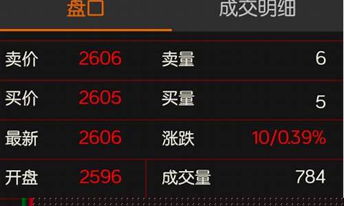 文华财经随身行app下载安装(随身行文华财经官网下载)_https://www.jyywjc.com_上交所_第1张