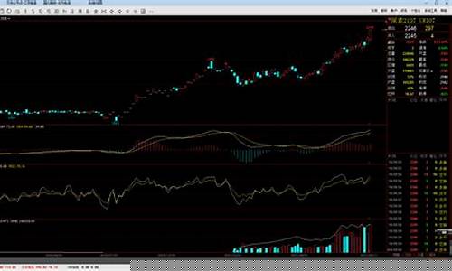 涨跌停 版都有哪些k线模样(涨跌停板制度的优缺点)_https://www.jyywjc.com_股票_第1张