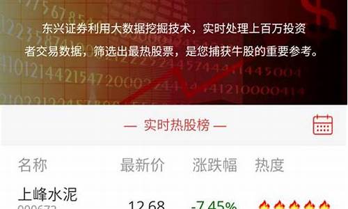 热门股票代码是什么意思(股票代码xd是什么意思)_https://www.jyywjc.com_科创板_第1张