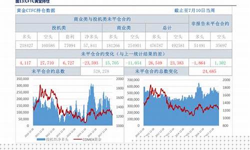 比亚迪股票还会涨到300吗(比亚迪股票还会涨多少)_https://www.jyywjc.com_股票_第1张