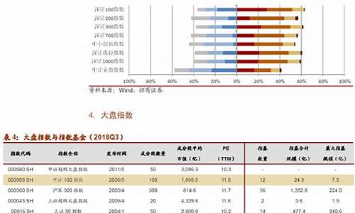 全球股票指数基金(全球股票指数基金推荐)_https://www.jyywjc.com_深交所_第1张